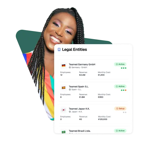 Legal entities dashboard and woman