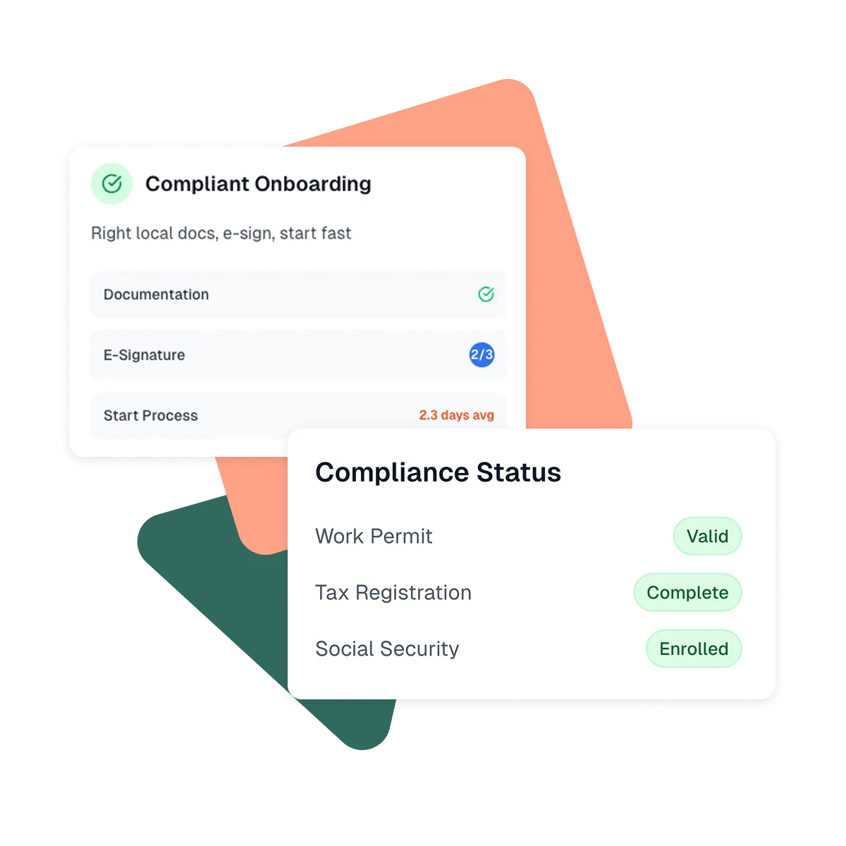 compliance status graphics