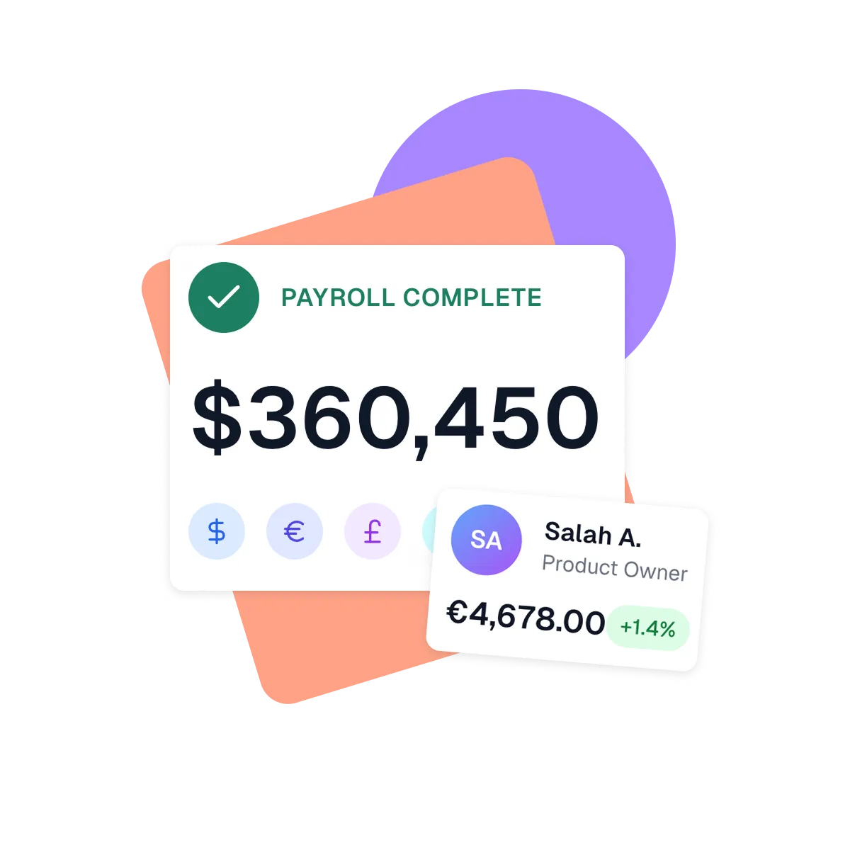 payroll graphic