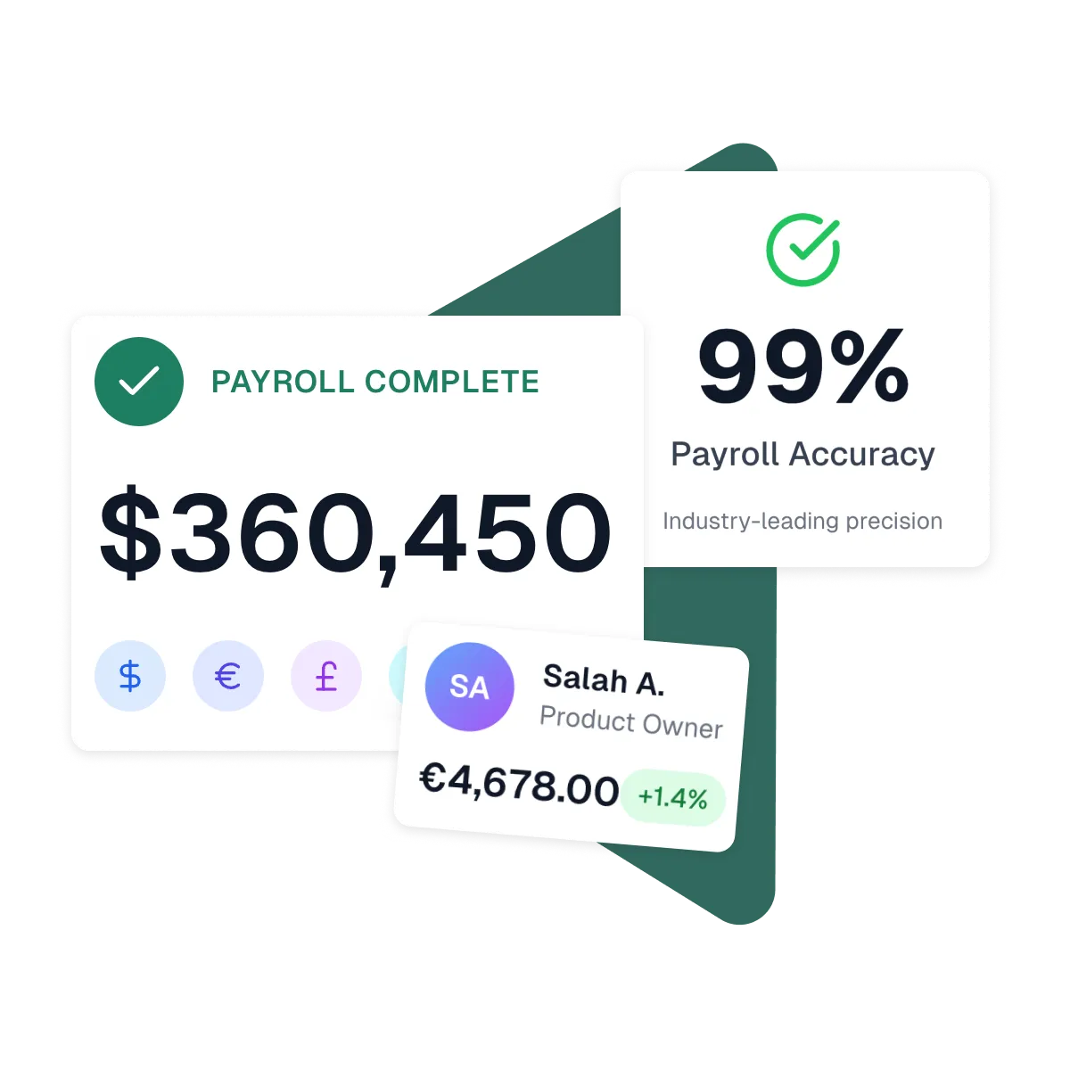 finance graphic