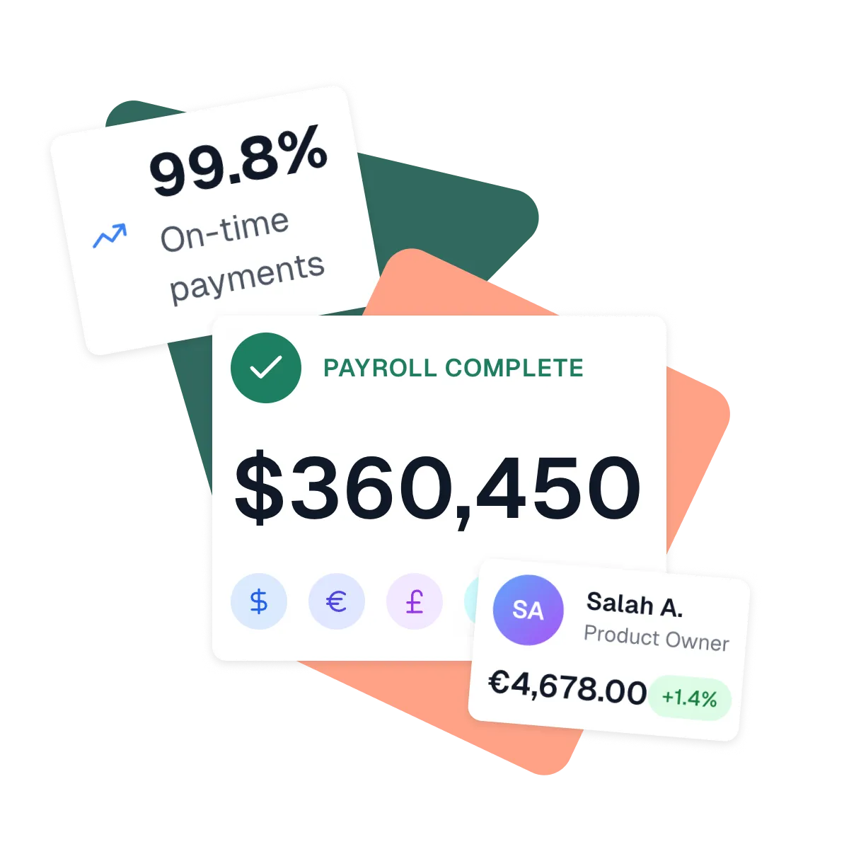 payroll graphic