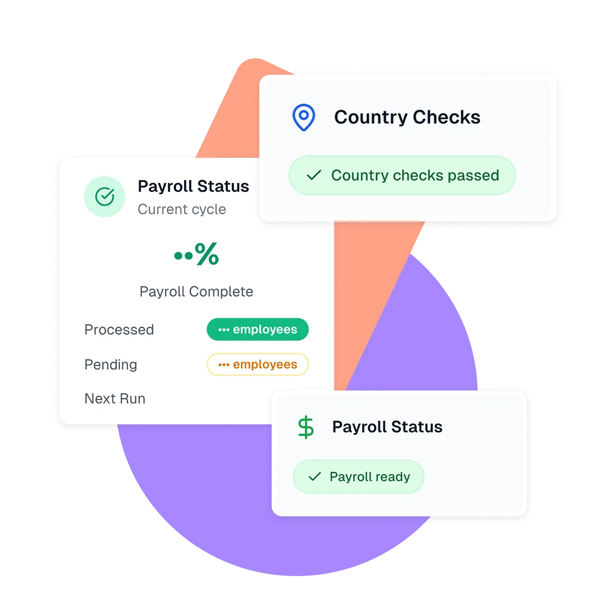 payroll graphic