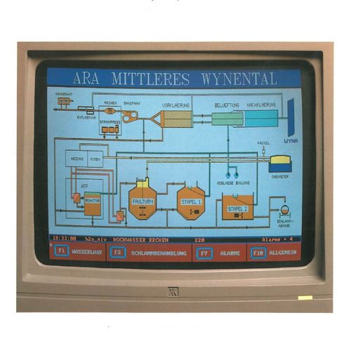 Provex Prozessleitsystem