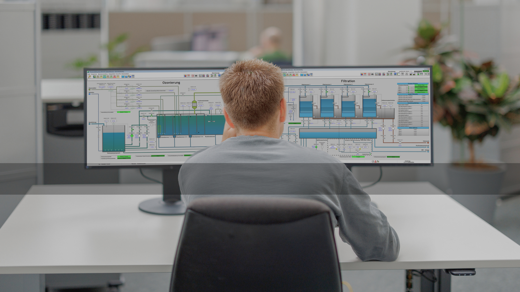 Provex® – Innovatives Prozessleitsystem