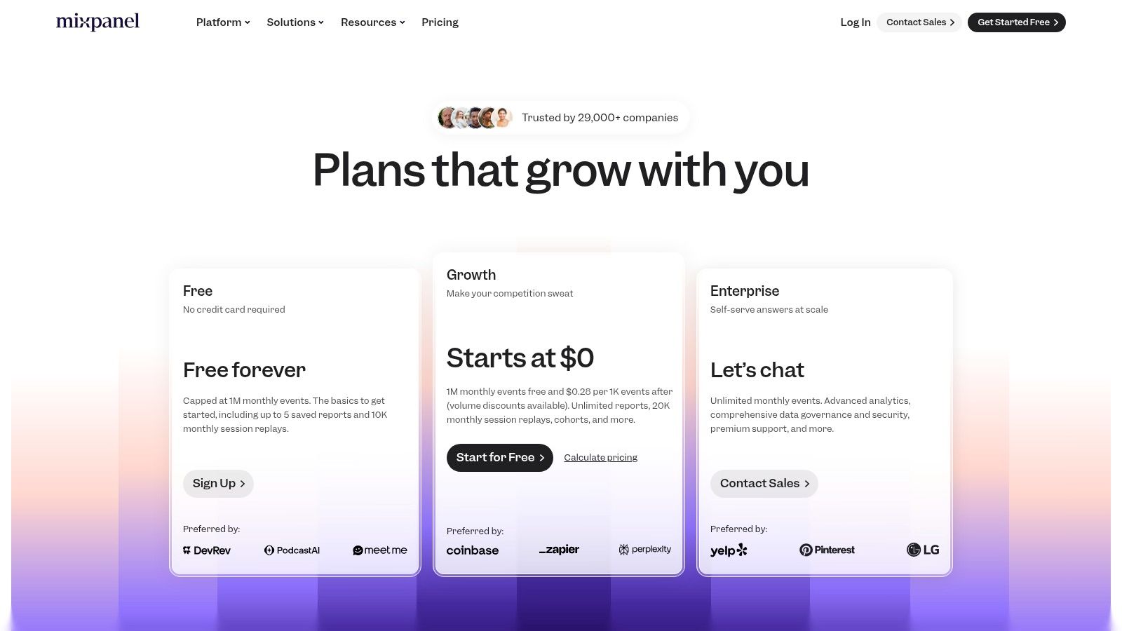 Mixpanel