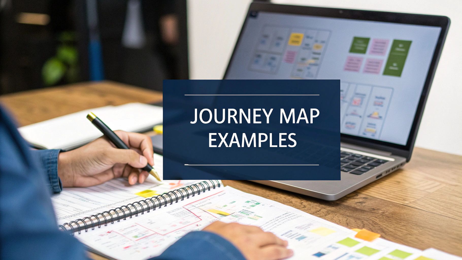 7 User Journey Map Examples to Inspire You in 2025
