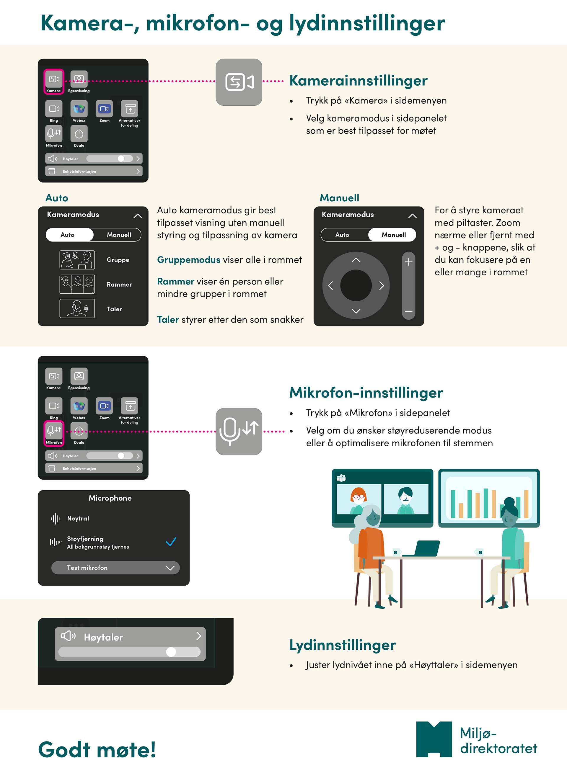 En informasjonsplakat for møteromsbooking i de nye lokalene