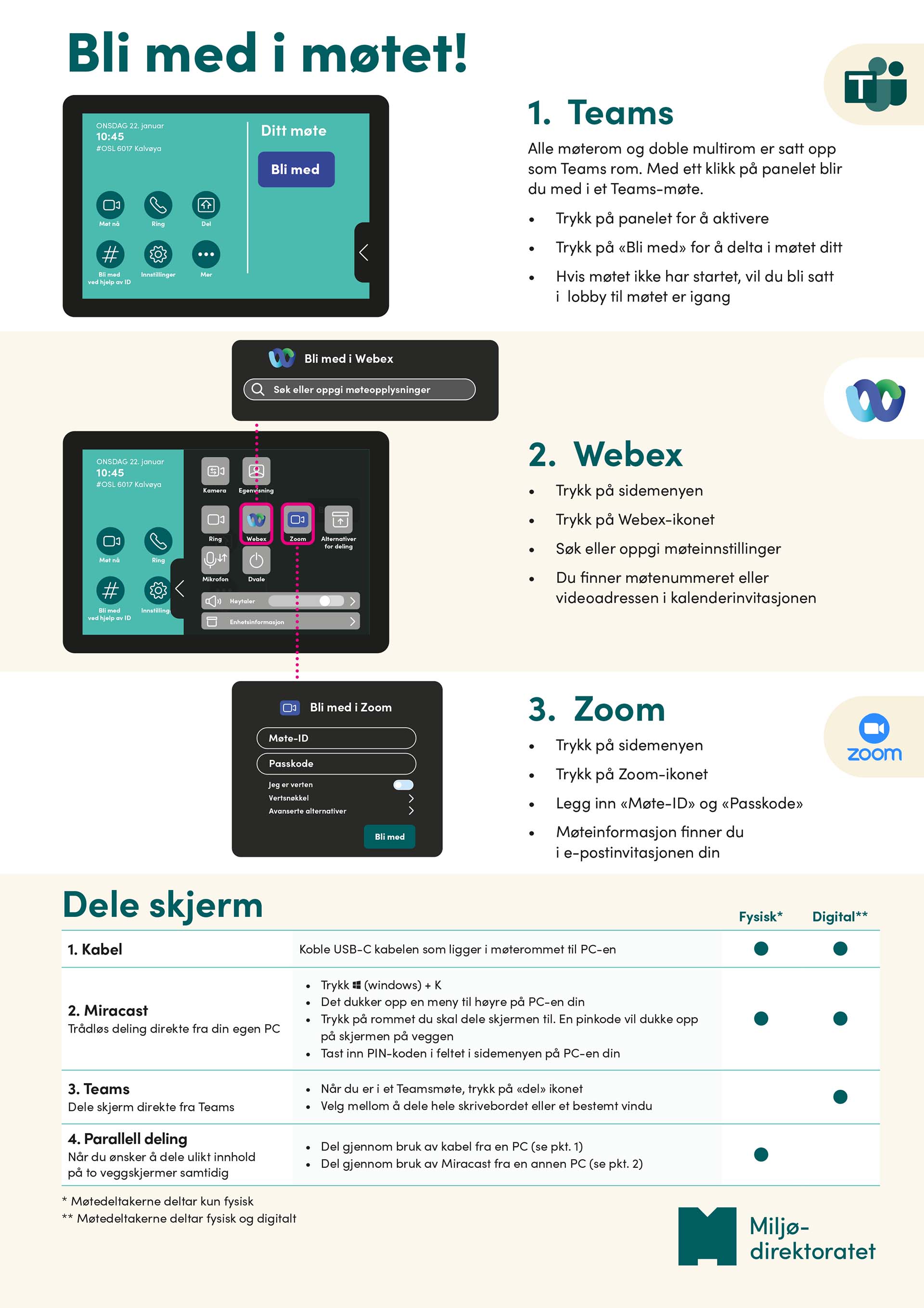 En informasjonsplakat for møteromsbooking i de nye lokalene