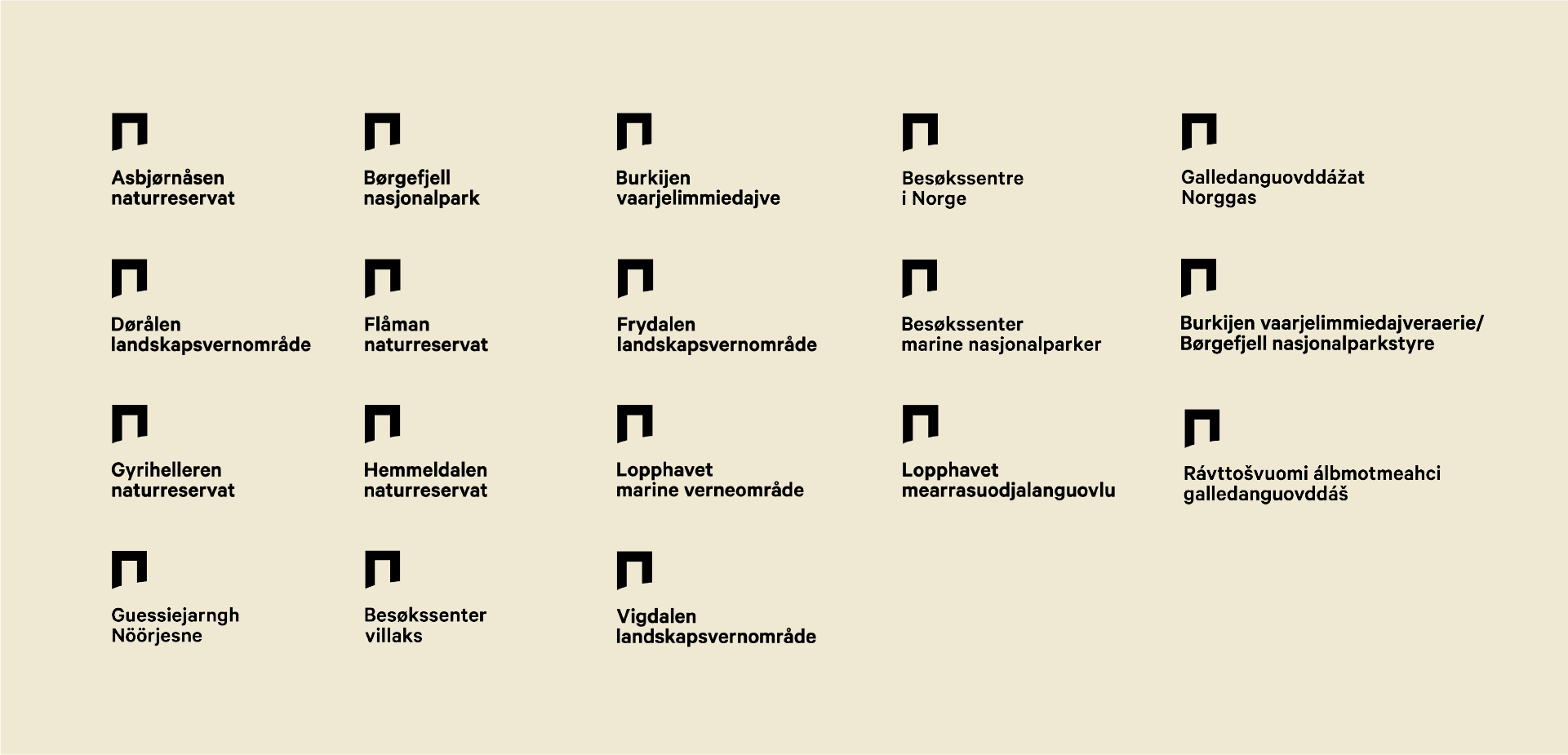 Logoer satt i Norges nasjonalparkers system