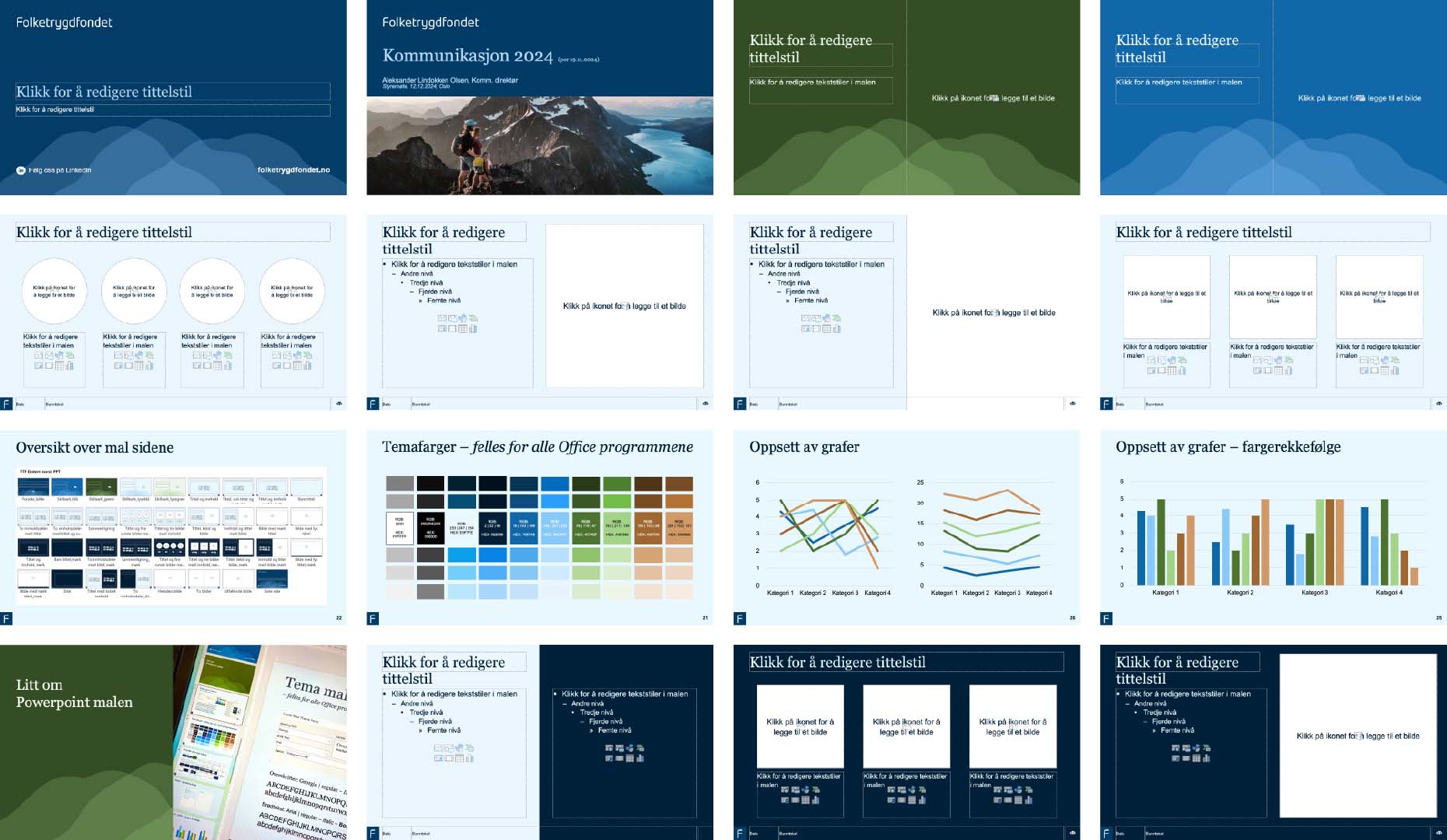 De fleste mal-sidene i FTFs nye PowerPoint-mal
