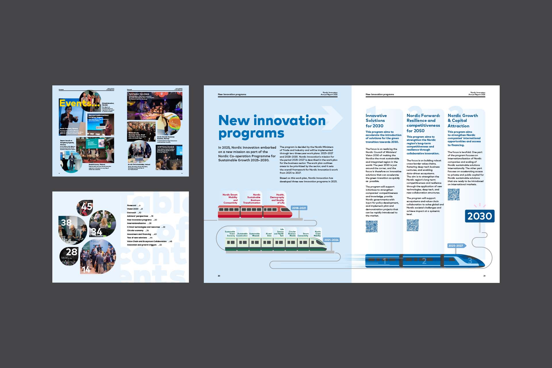 Innholdssider med infografikk fra Nordic Innovation sin digitale årsrapport 2025.