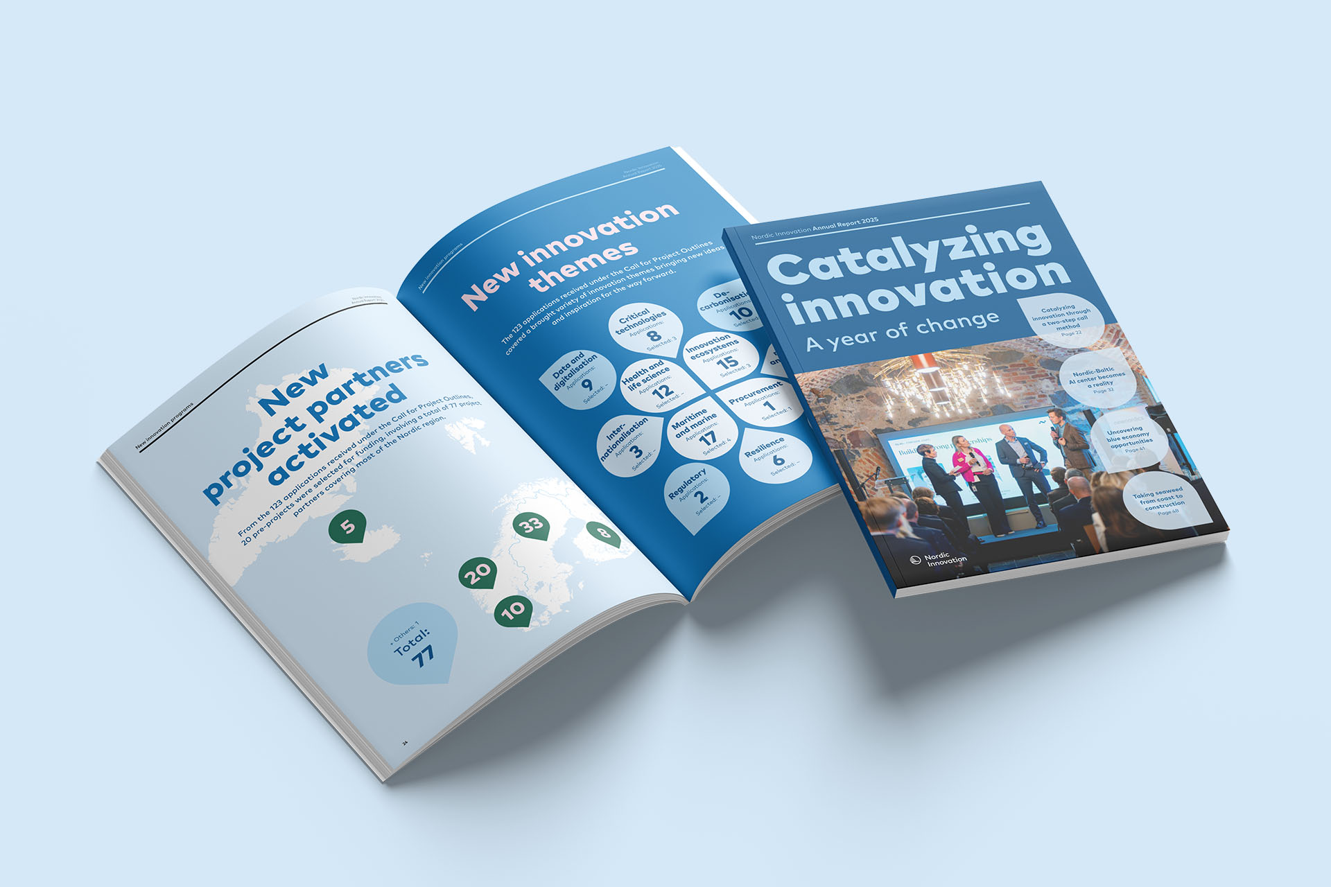 Forside og innholdssider fra Nordic Innovation sin årsrapport 2025.