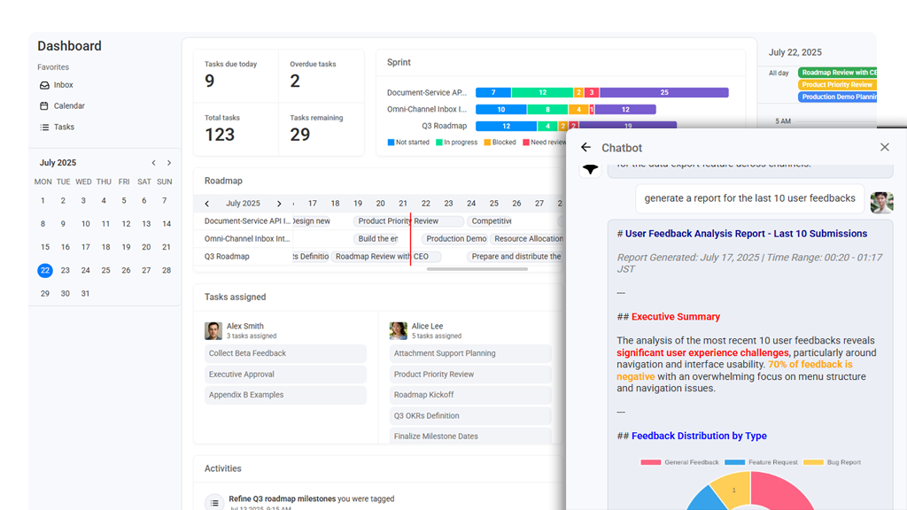 Salesforce