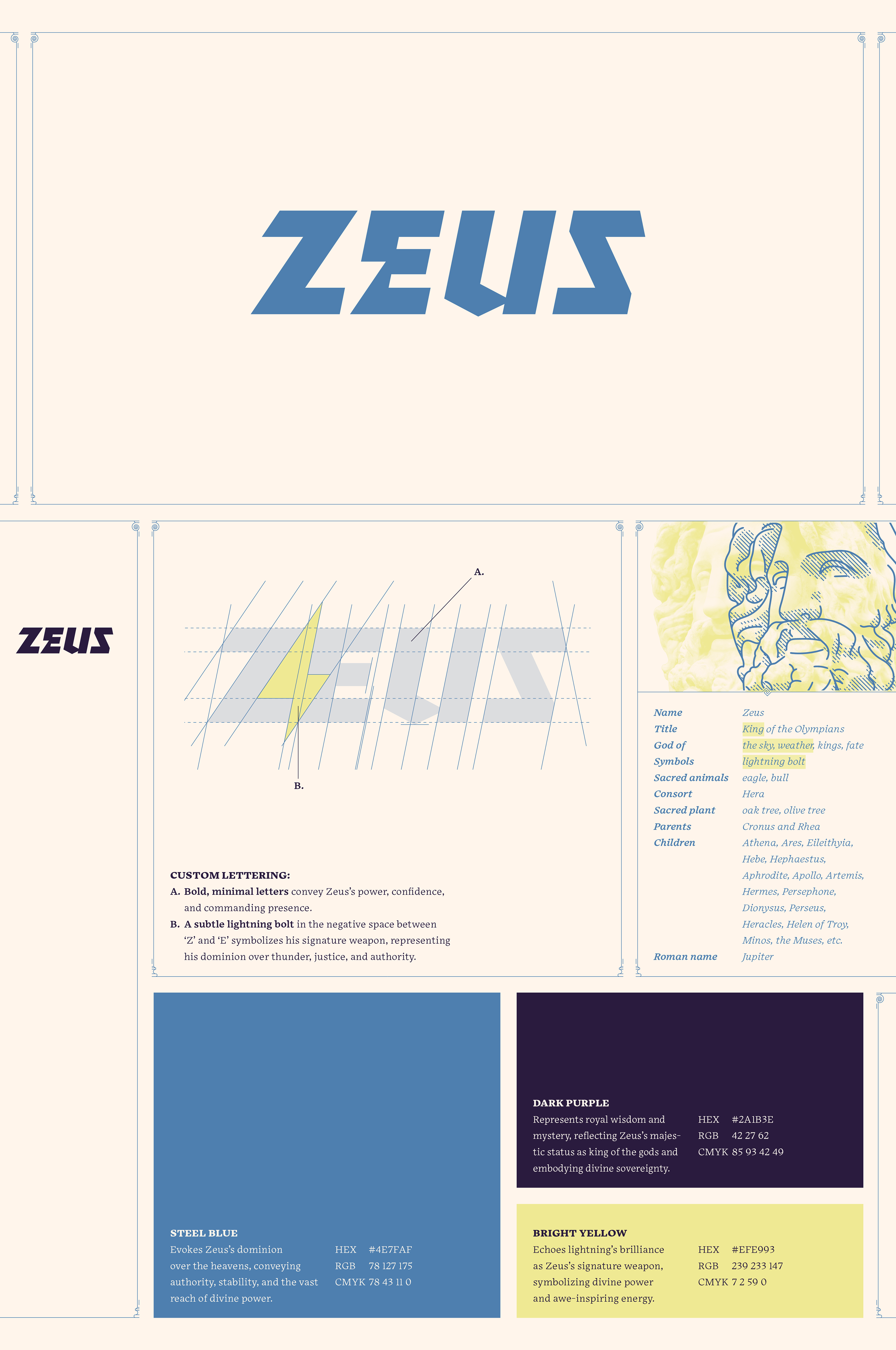 Zeus brand design: wordmark logo and color palette