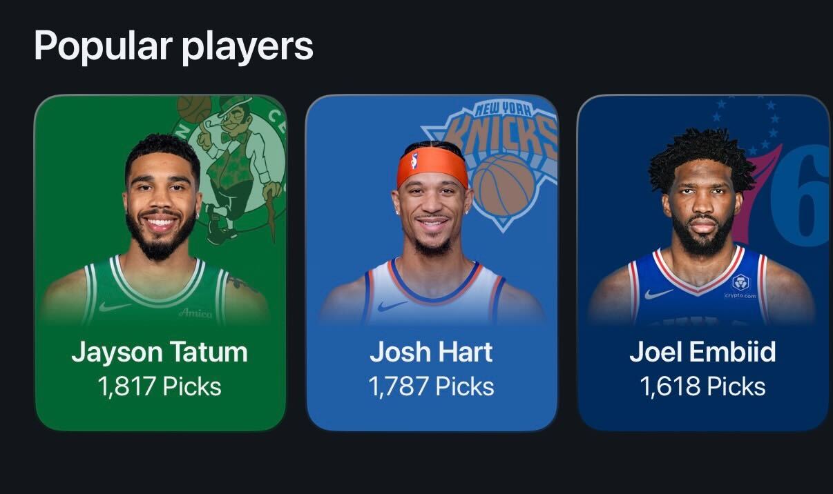 Popular Players