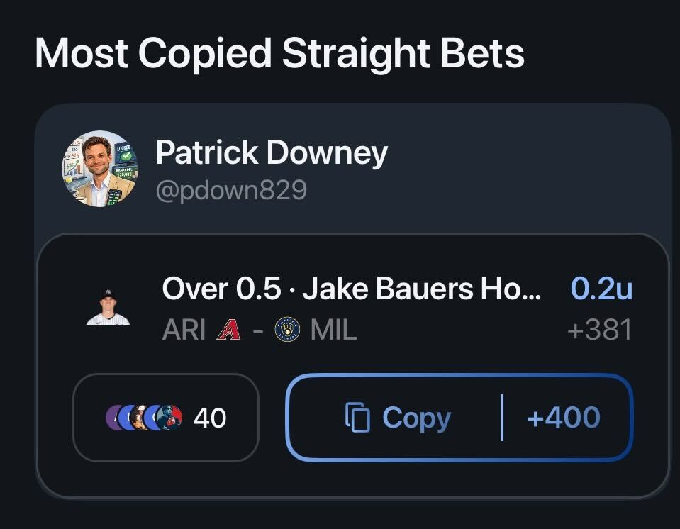 Most Copied Straight Bets