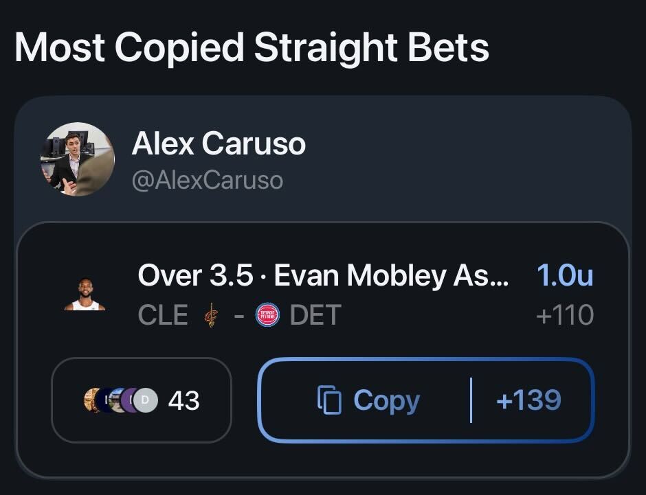 Most Copied Straight Bet Example