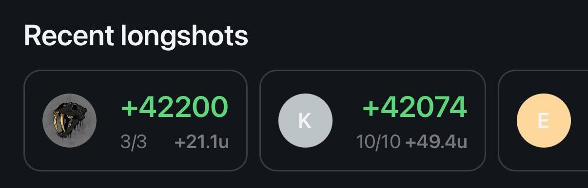 Recent Longshots