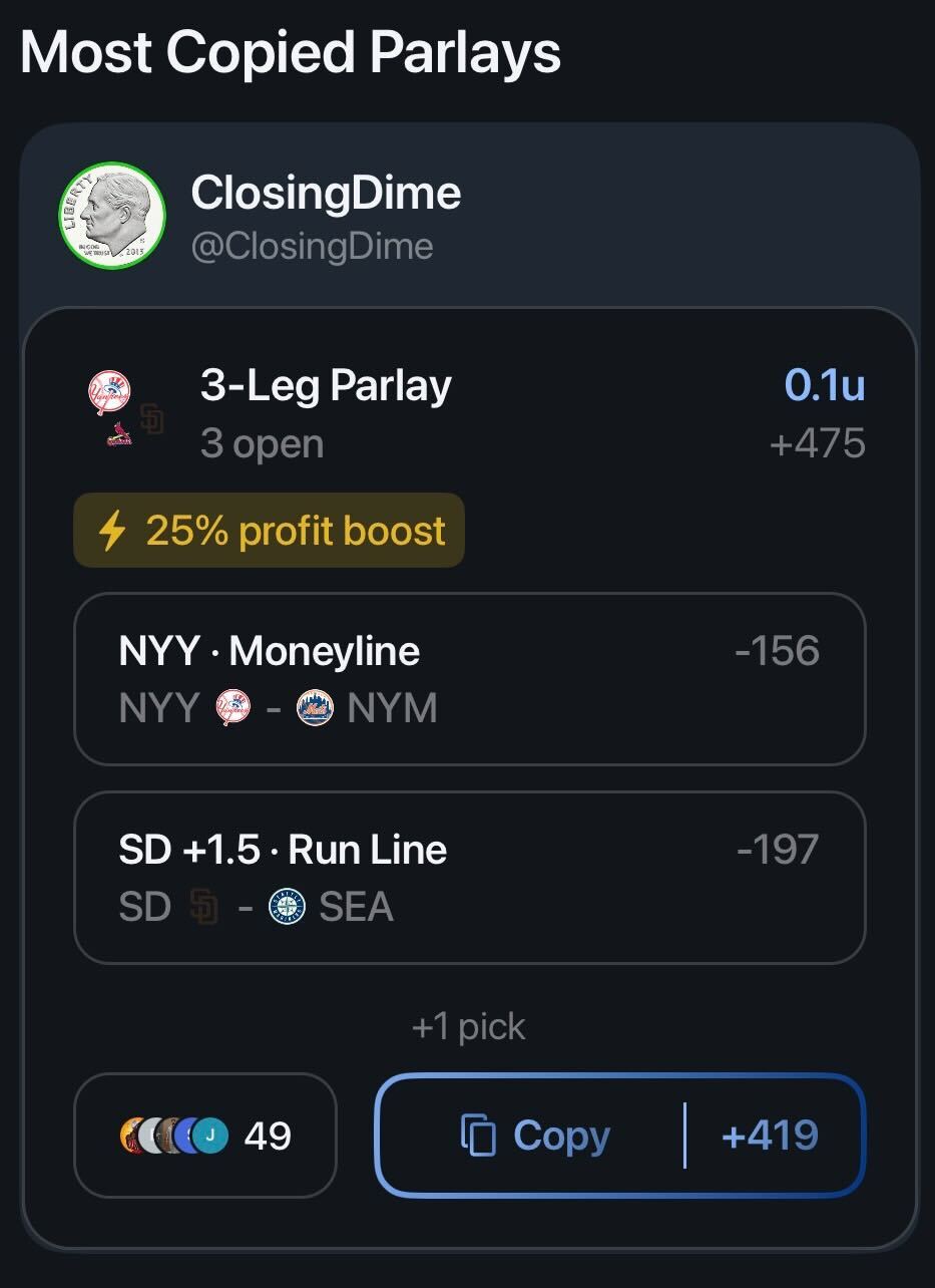 Most Copied Parlays Example