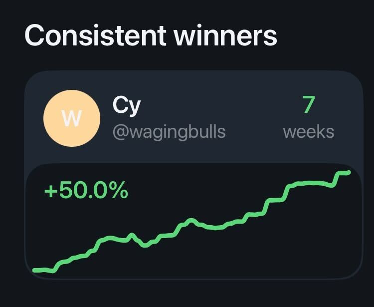 Consistent Winner Card