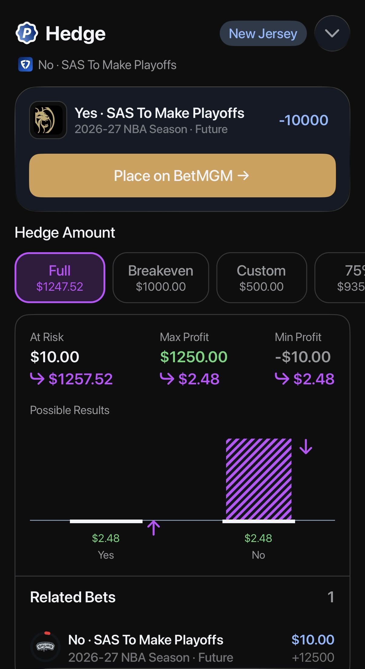 Pikkit Pro Hedge Tool