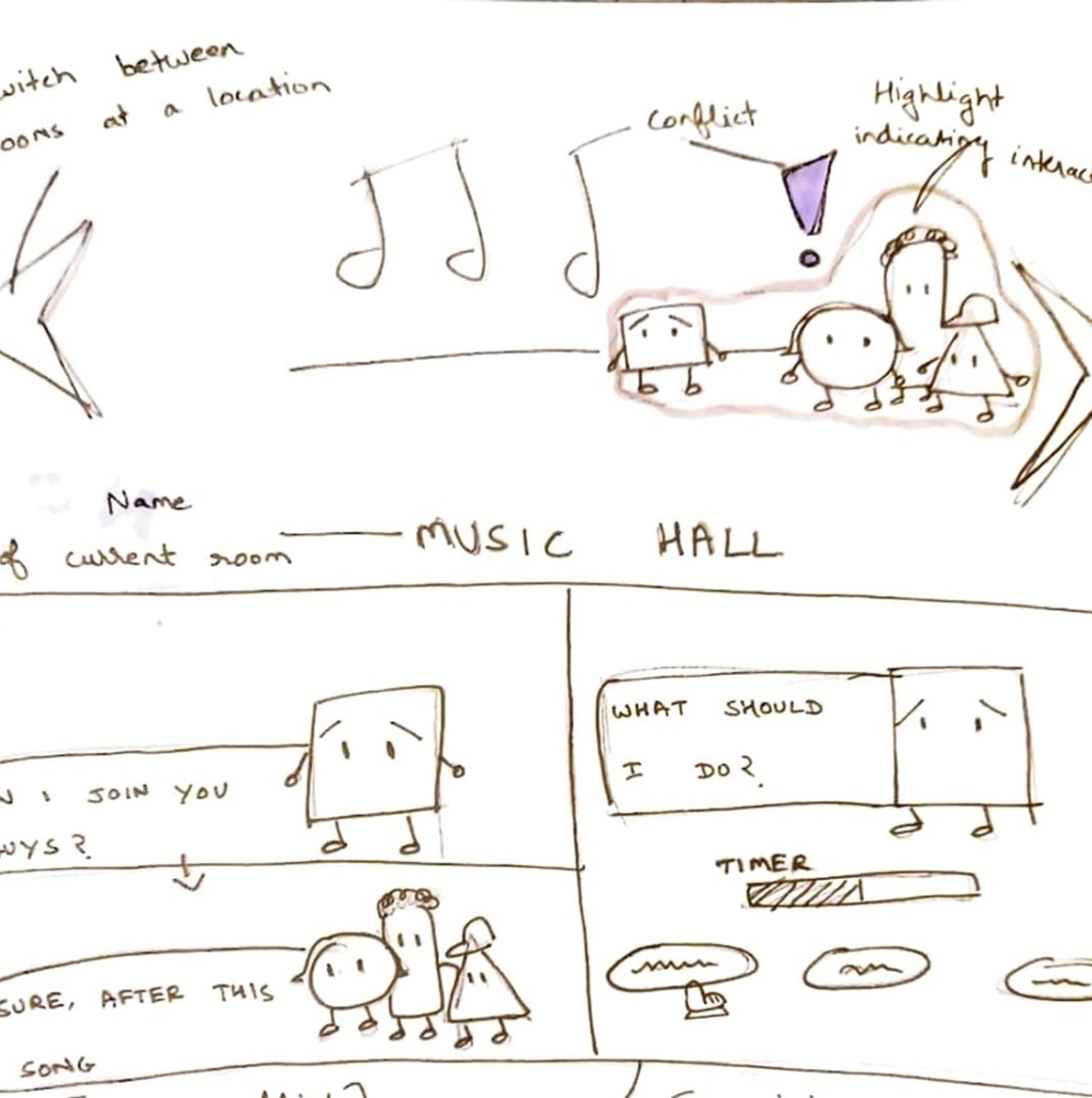 Hand-drawn comic-style sketch of geometric characters in a 'Music Hall' setting with speech bubbles, music notes, and conflict indication.