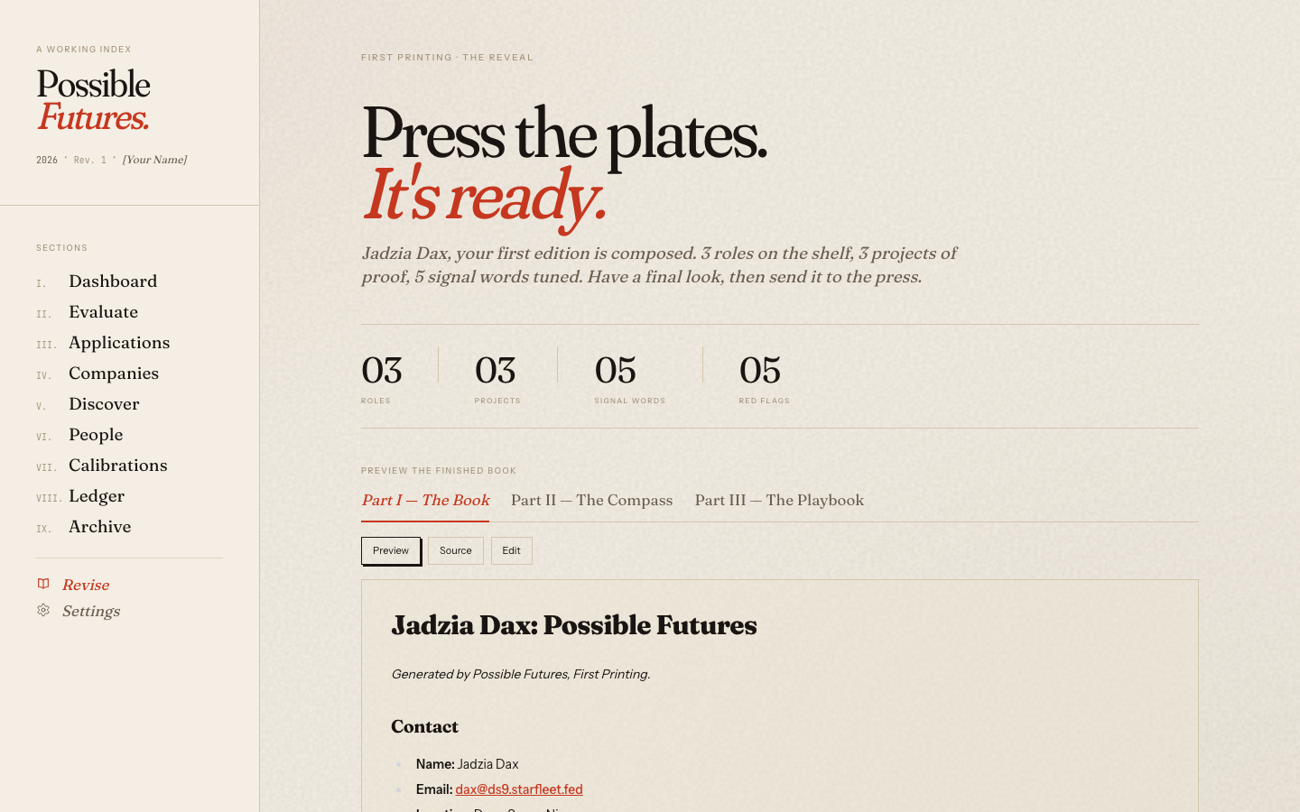 Publishing your Book, Compass, and Playbook