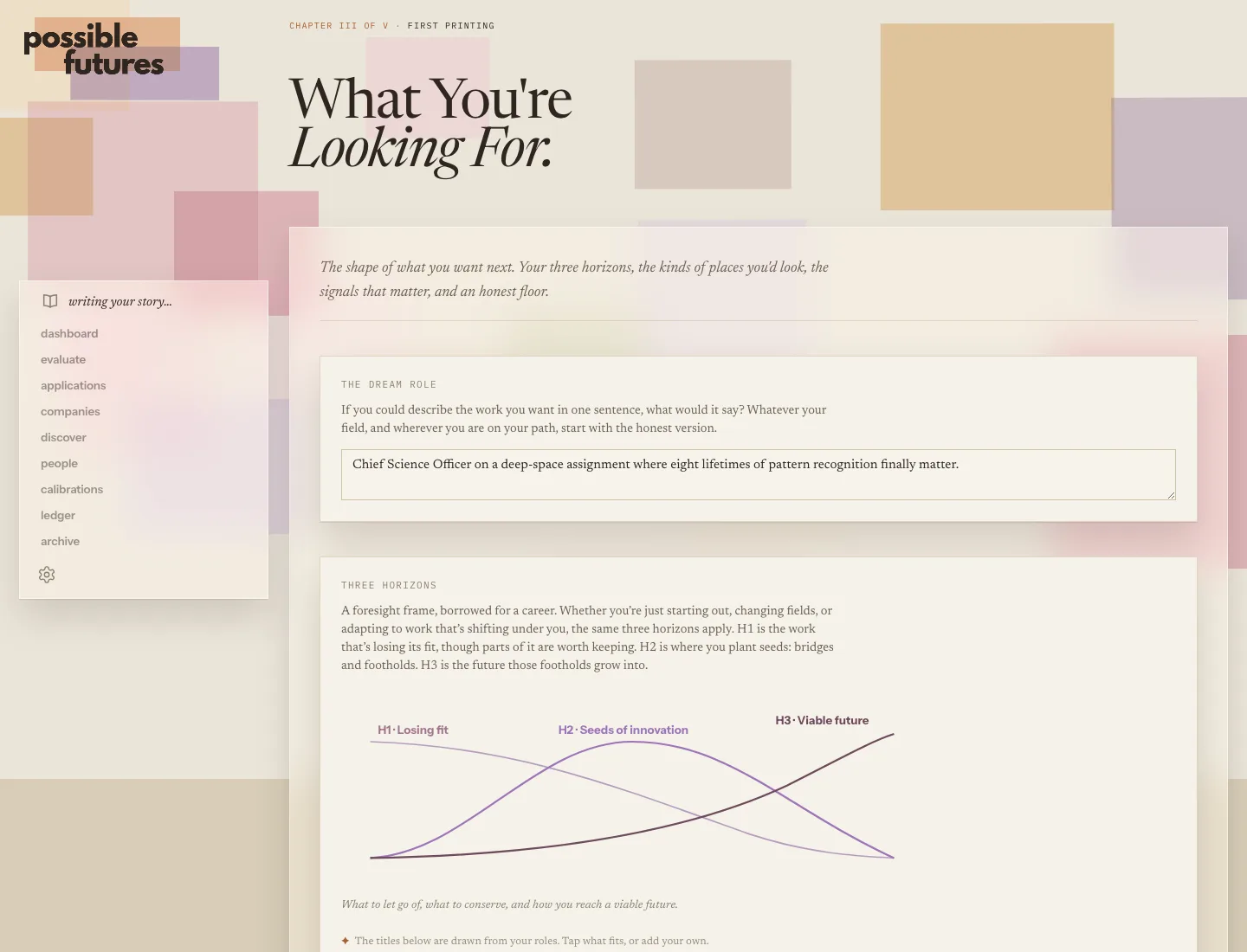The intake, mapping where your work is heading across three horizons