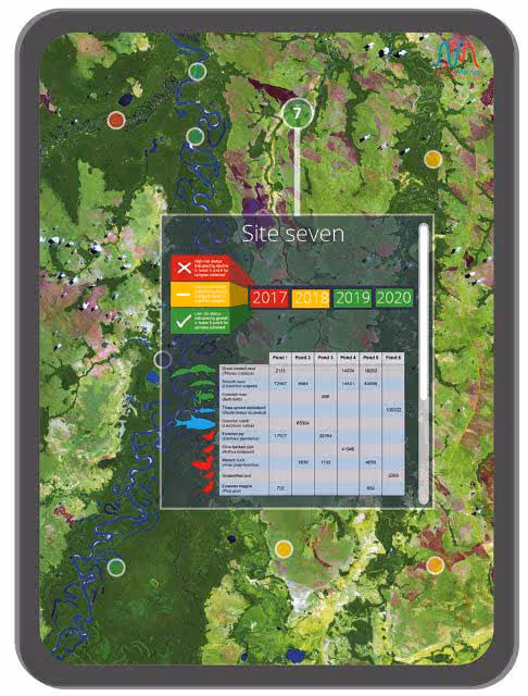 Post 2020 science based targets for nature - NatureMetrics blog