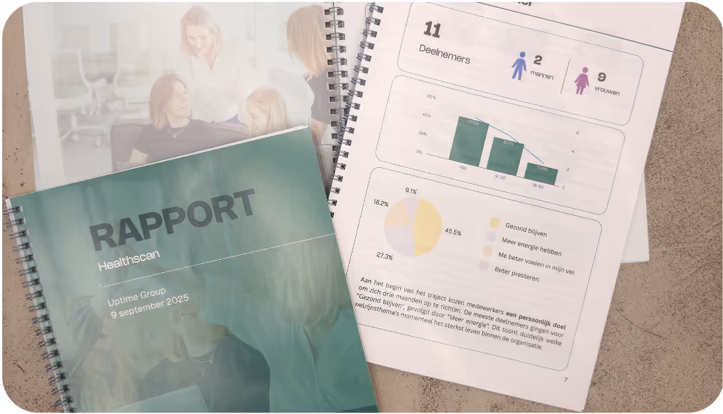 Open rapport met deelnemersstatistieken, grafieken en doelen zoals gezond blijven en meer energie hebben.