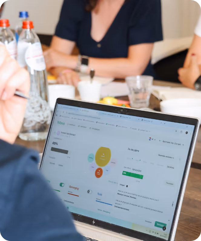 Een persoon bekijkt een laptop met een dashboard op het scherm waarop grafieken en statistieken te zien zijn, terwijl twee andere personen aan tafel zitten met glazen en flessen water.
