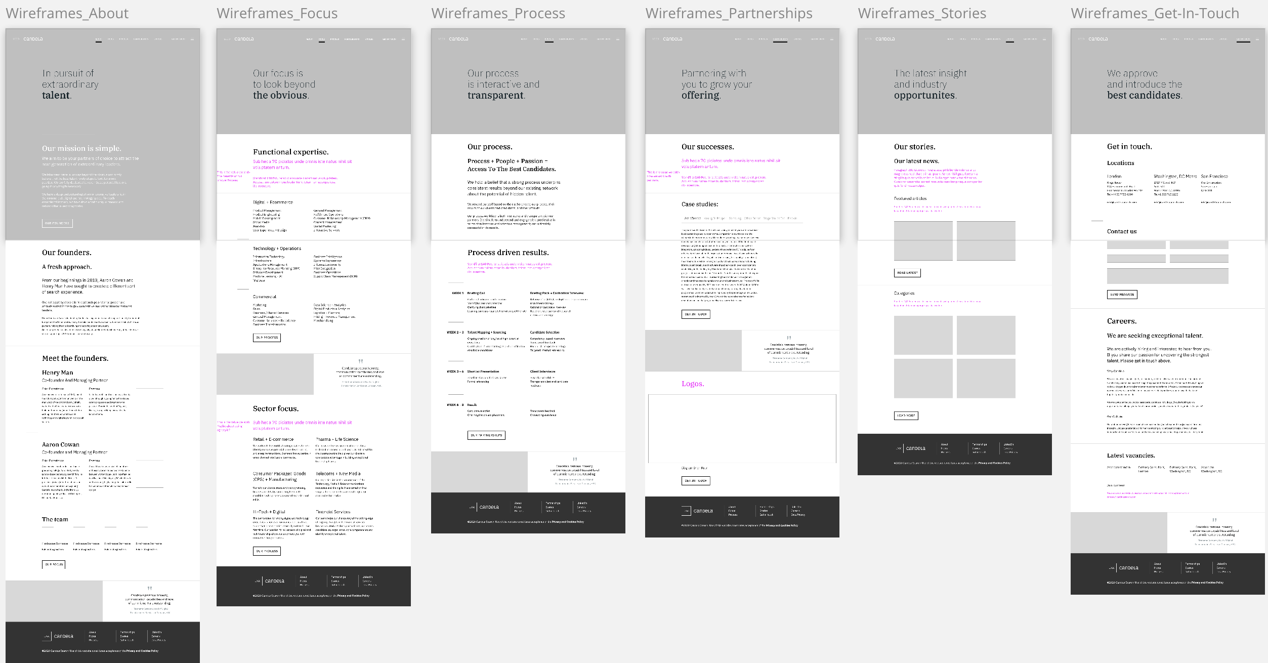 Candela search wireframes