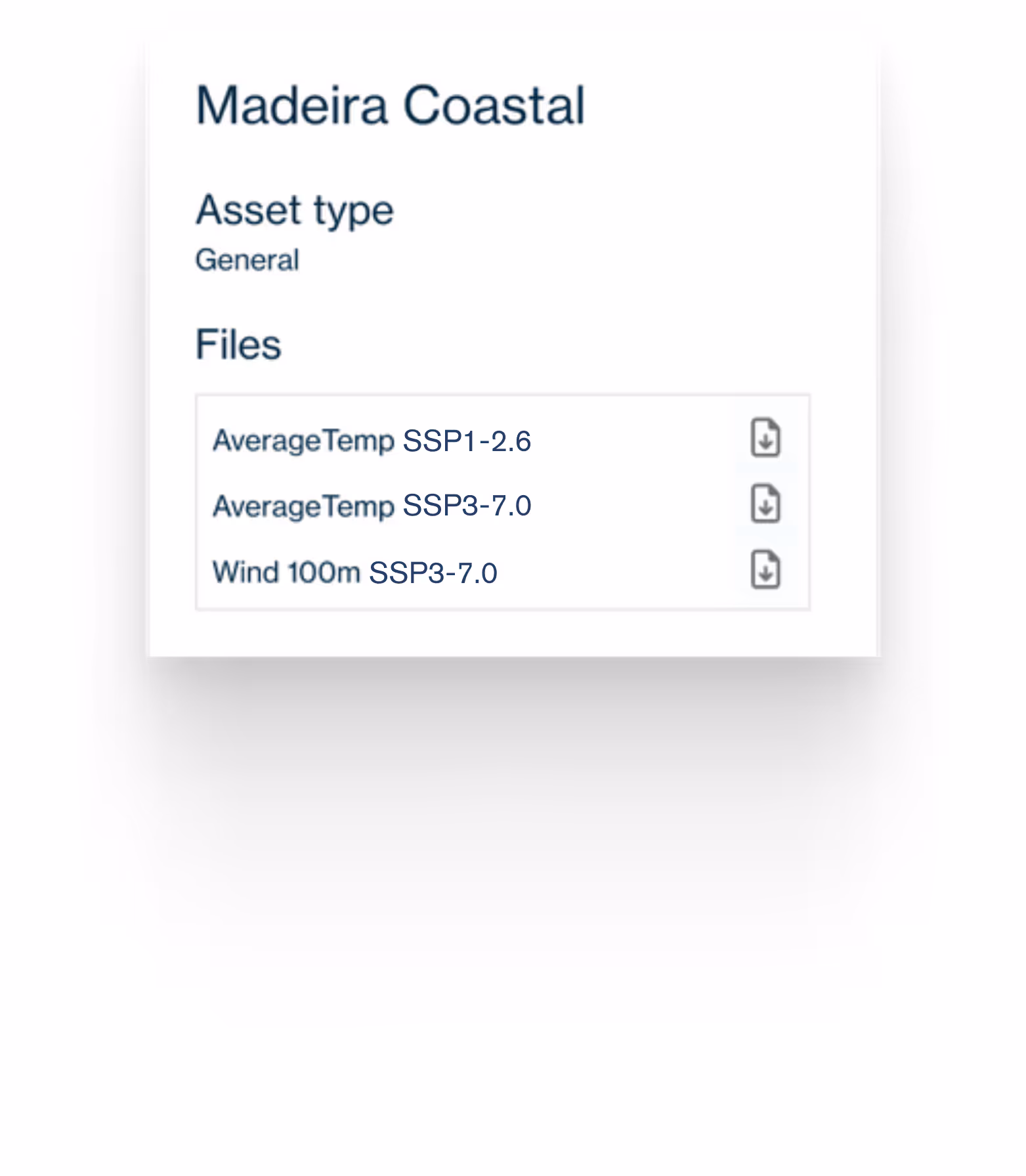 Climate risk dataset with data from over 20 selected downscaled Global Climate Models
