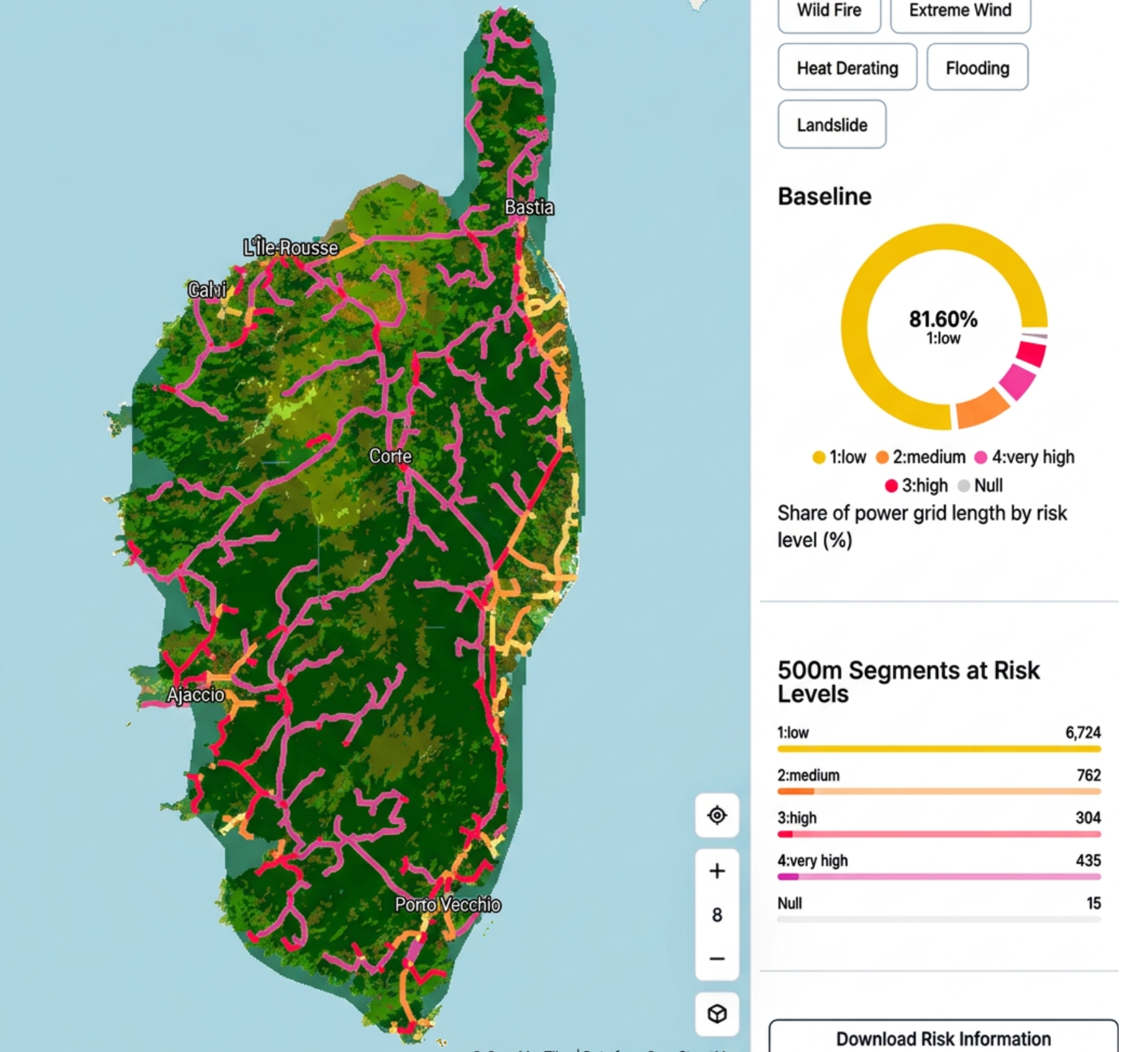 Climate risk intelligence for sustainability reporting