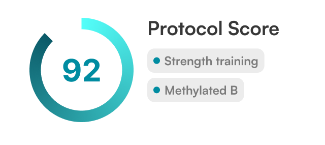 Score of 92 displayed in a circular progress bar with labels Strength training and Methylated B.