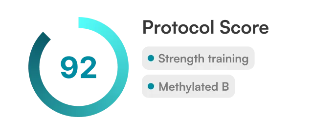 Score of 92 displayed in a circular progress bar with labels Strength training and Methylated B.