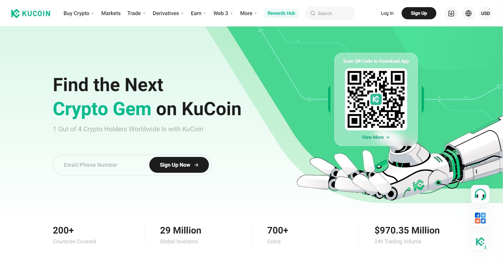 Kucoin Login