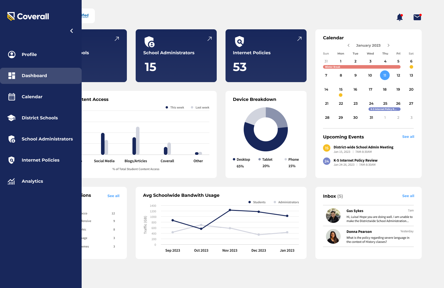 District Administrator Dashboard.
