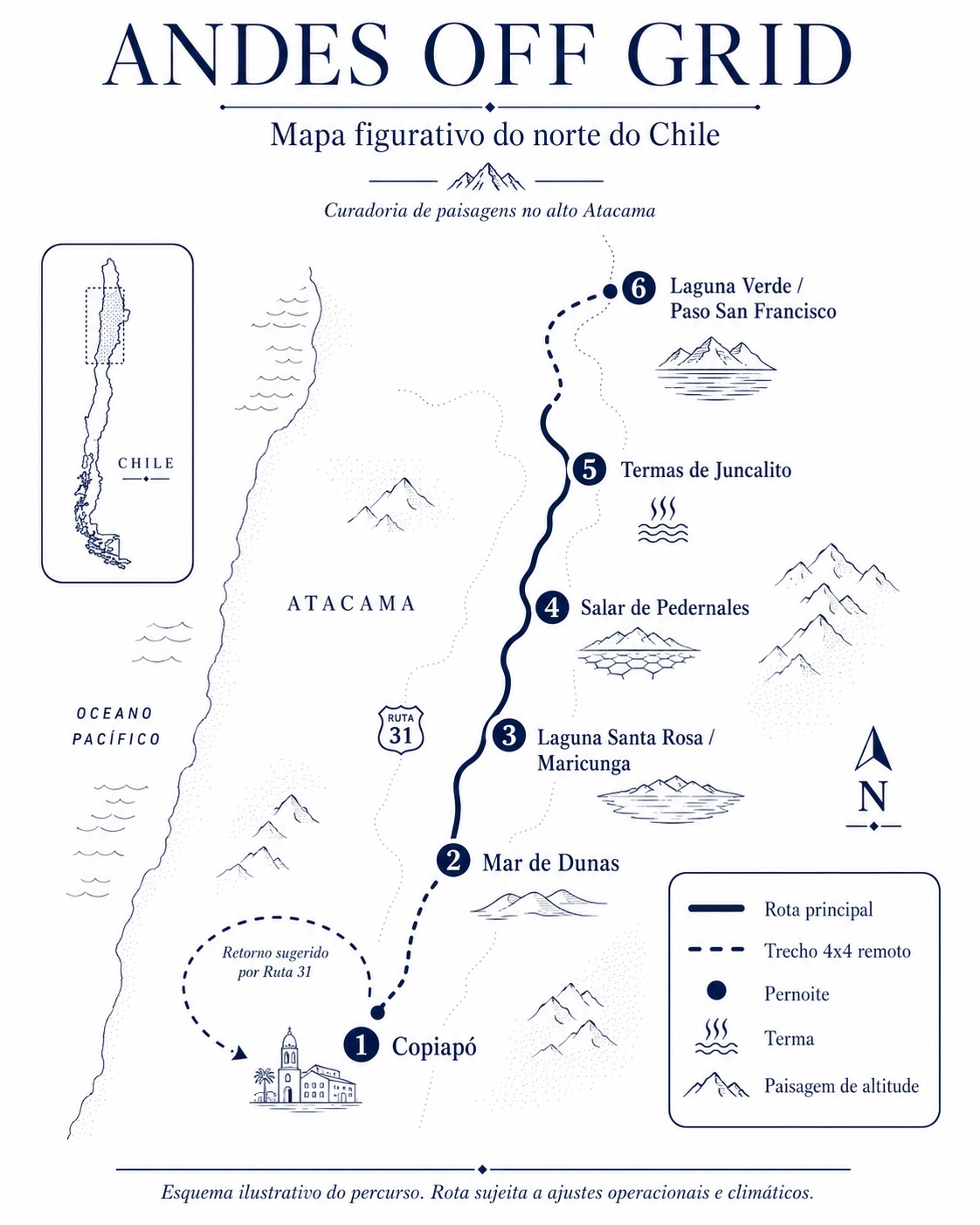 Mapa figurativo do roteiro Andes Off Grid no norte do Chile