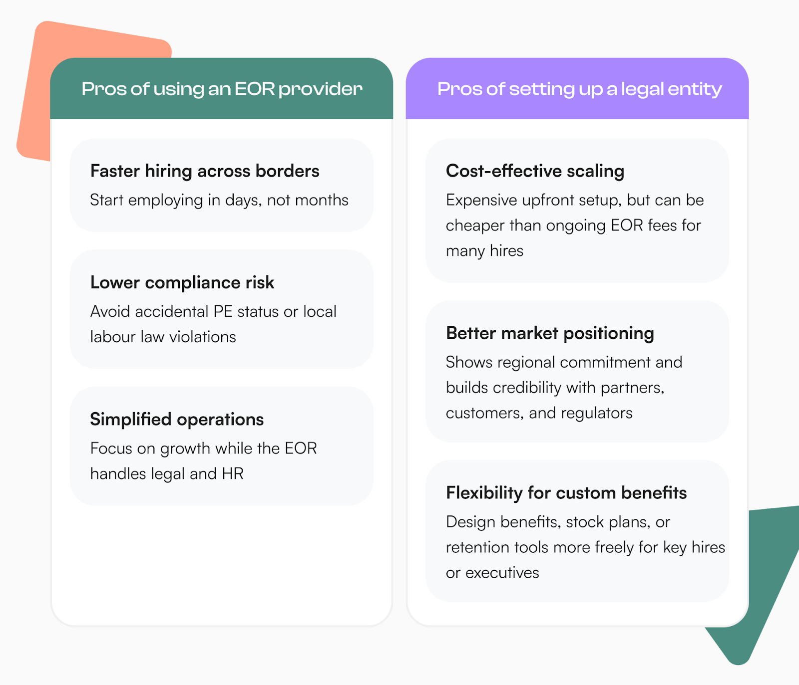 EOR vs. legal entity pros table