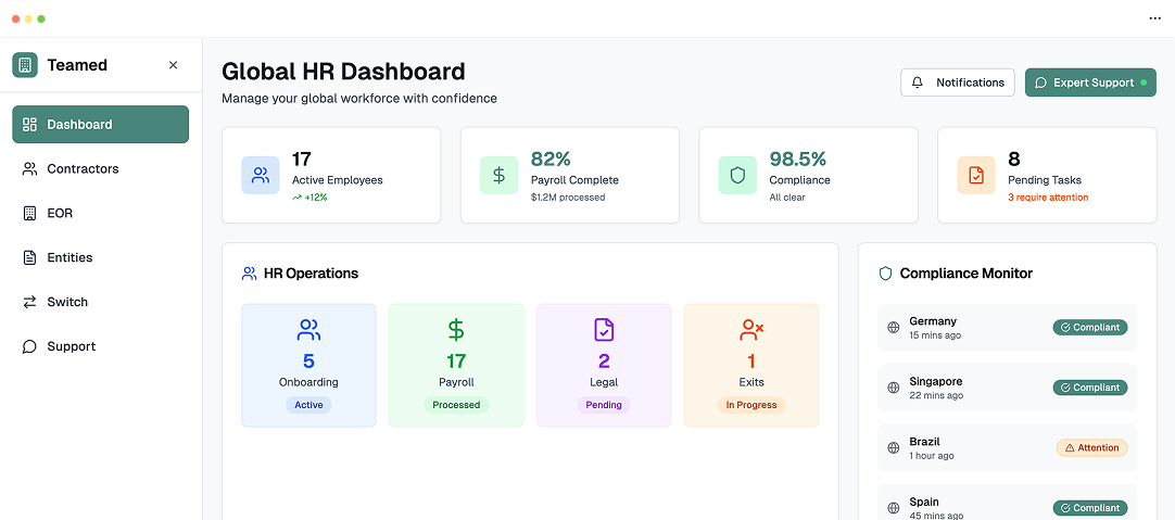 Teamed HR and Payroll dashboard