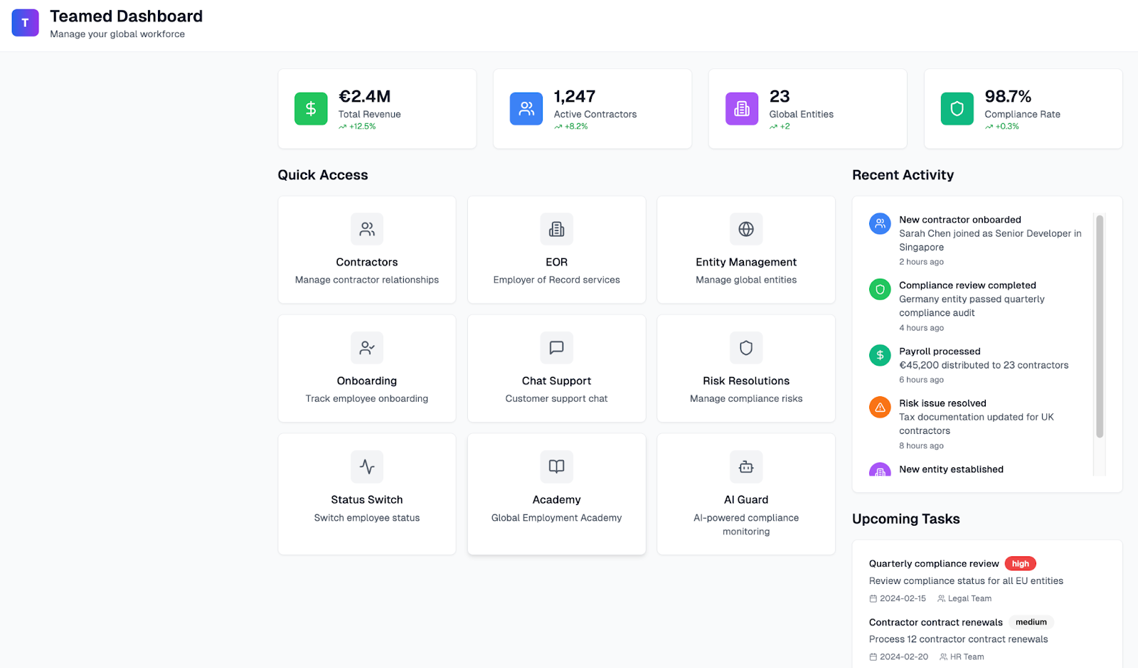 Teamed dashboard showing quick access