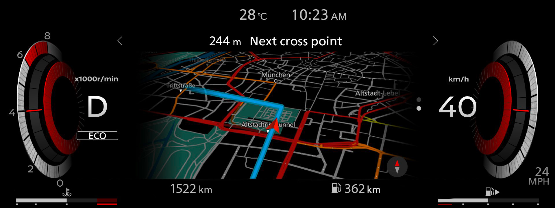 Panel de instrumentación