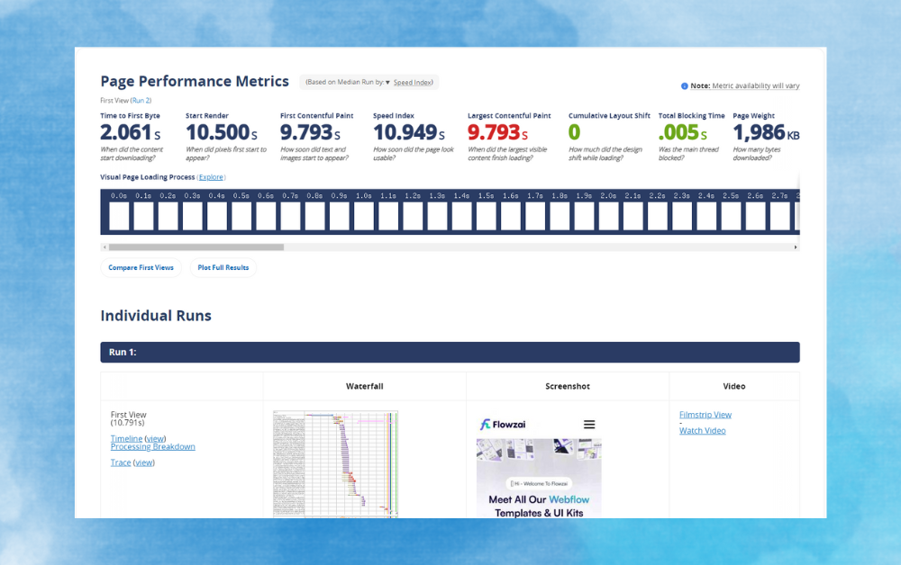 WebPage speed checker tool