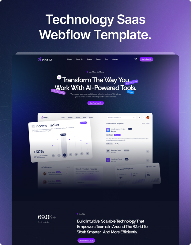 Inotion – Technology SaaS Webflow Template
