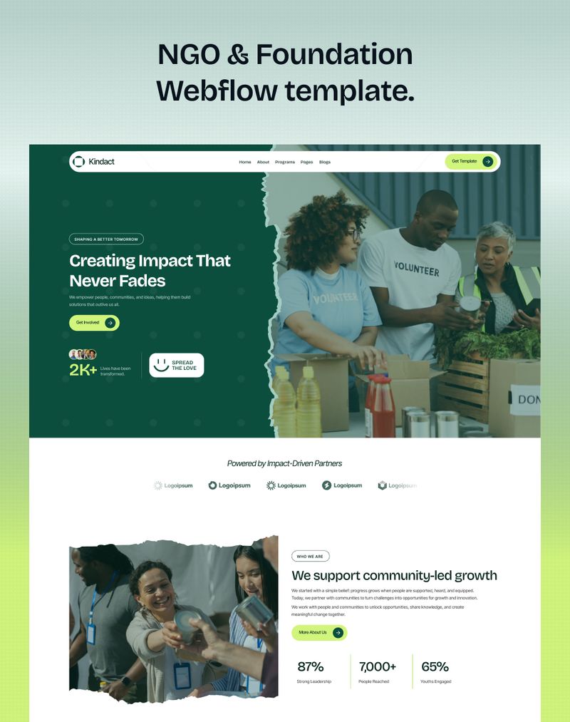 Flowzai Webflow Templates & UI Kits, Premium Modern Design