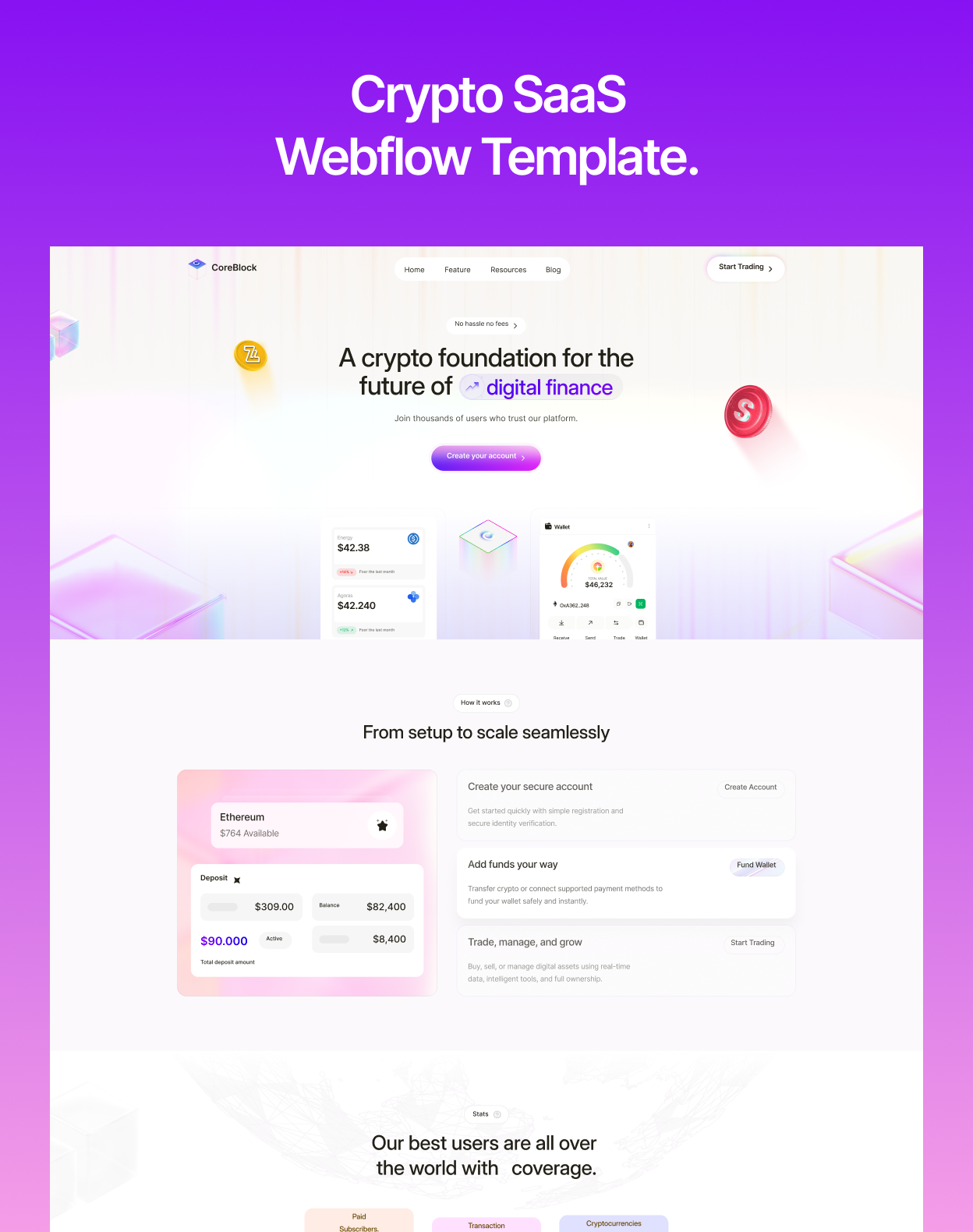 CoreBlock - Crypto Based Saas Webflow Template.