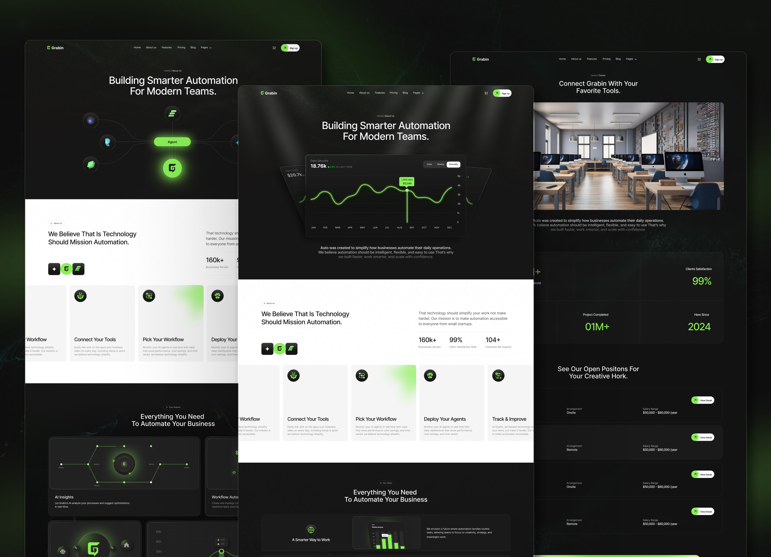 Grabin - AI Powered Automation Saas Webflow Website.