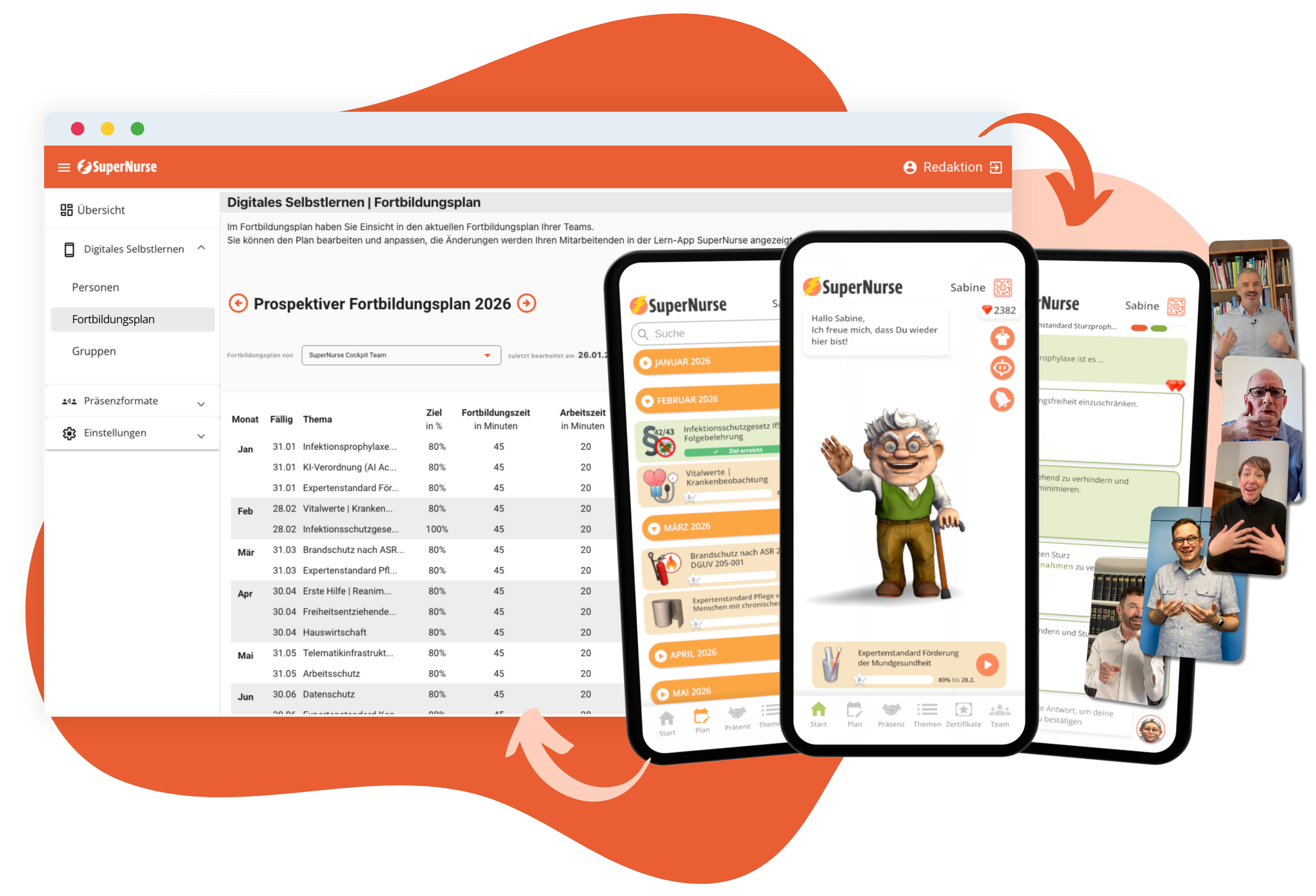 Ein Computerbildschirm welcher ein Screenshot des SuperNurse Cockpit und die mobile Version der App zeigt.