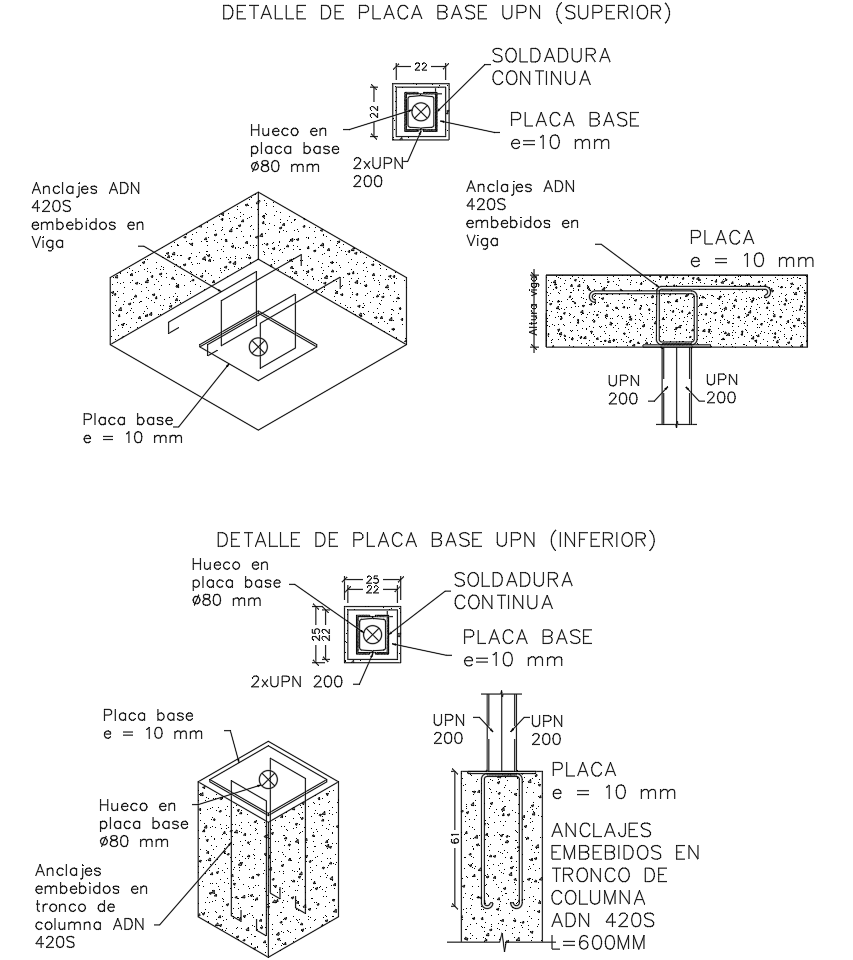 Detalles de encuentros